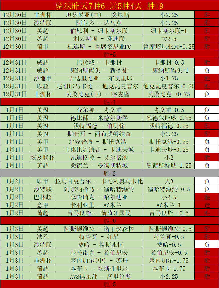 岁月添魅,维尔贝克今,季火力全开,万博,万博官网,万博体育,万博体育官网,万博体育官方网站