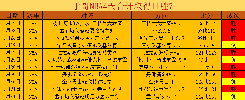 拳坛新星崛,方便接班人,战绩显赫,万博,万博官网,万博体育,万博体育官网,万博体育官方网站