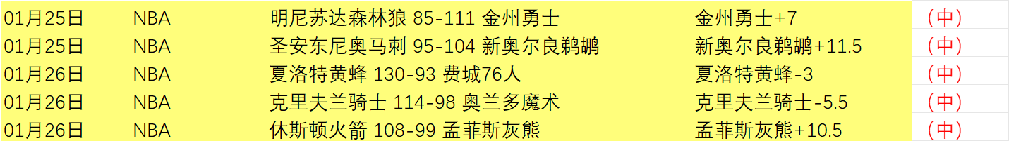大乐透期号,专家质合分,热火解读,万博,万博官网,万博体育,万博体育官网,万博体育官方网站