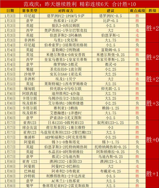 于德豪精准,传球,阿不都沙拉,万博,万博官网,万博体育,万博体育官网,万博体育官方网站