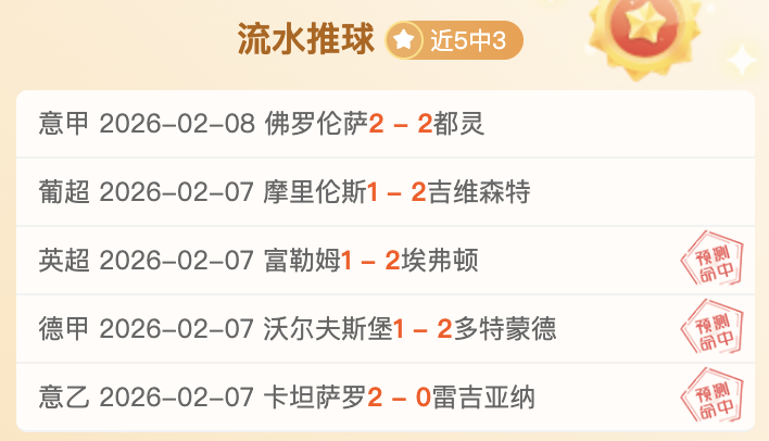 锡伯杜称赞,前弟子巴雷,蜕变与奋斗,万博,万博官网,万博体育,万博体育官网,万博体育官方网站