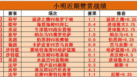 《国家报》年度荣耀揭晓：梅西与马斯切拉诺荣膺美职联最佳之星！