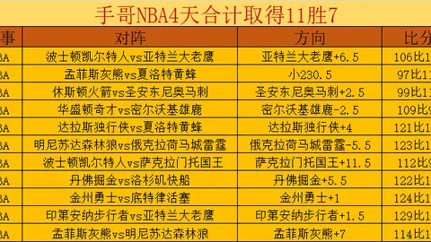 “拳坛新星崛起：方便接班人战绩显赫，38战38胜38次击倒，年轻拳手展现实力”