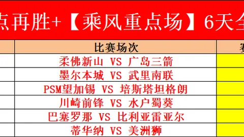 澳超三连冠：凤凰主场对阵悉尼赛况分析存疑