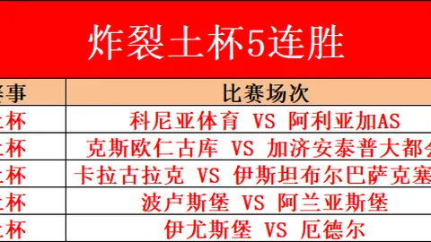 海史密斯成就高尔夫高知特精英赛冠军，斯皮思排第九
