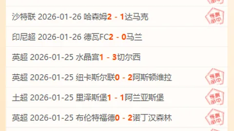 CBA全明星赛：南北争霸，邹雨宸亮点时刻集锦